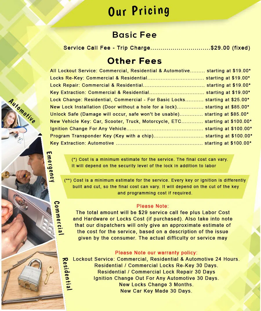 Safe Key Locksmith Service Los Angeles, CA 310-844-9336