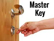 Safe Key Locksmith Service Los Angeles, CA 310-844-9336 Safe Key Locksmith Service Los Angeles, CA 310-844-9336 - locksmith-7